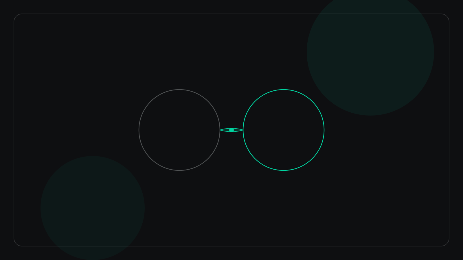 Orissian - Cover - Custom SaaS Development Company: How to Choose the Right Partner